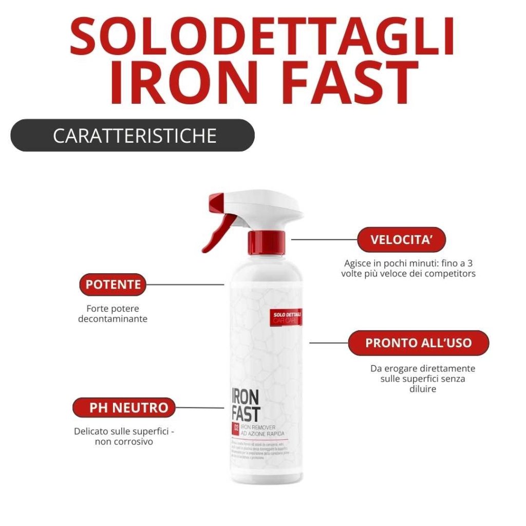 Decontaminante da Particelle Ferrose SD Iron Fast - Solodettagli
