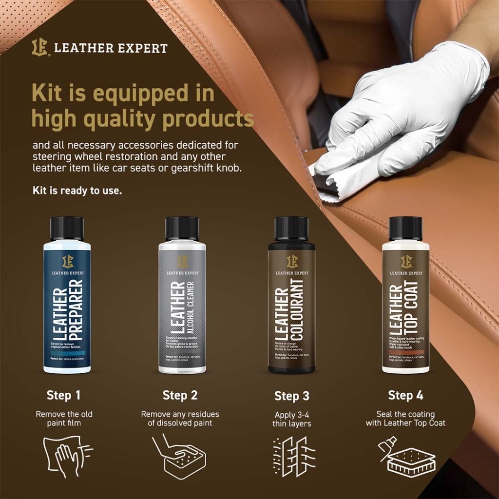 Kit Ricolorazione Volante Leather Expert Base - Solodettagli