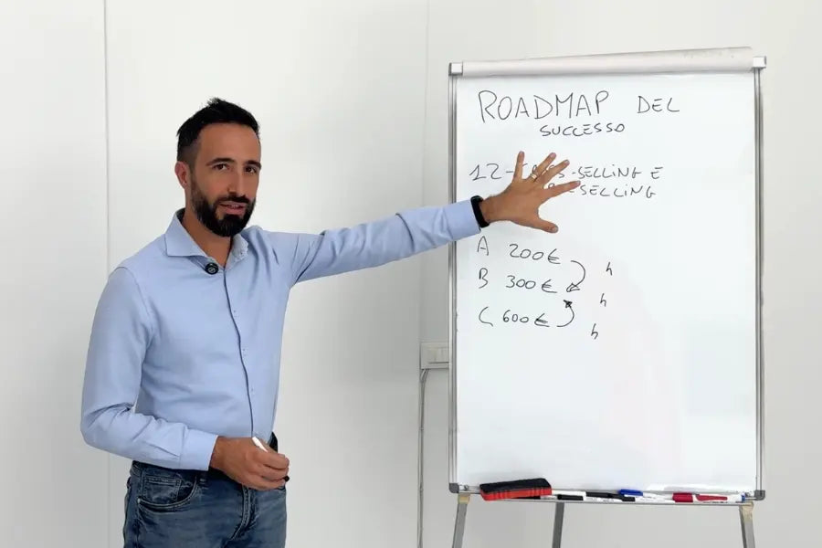 immagine business