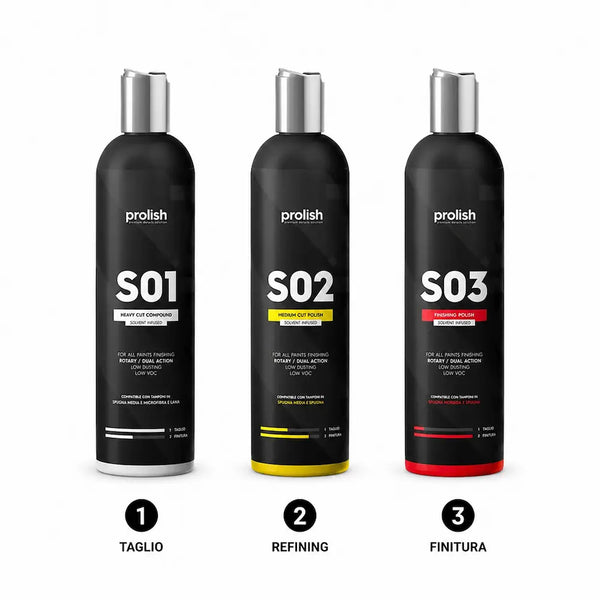 Kit Lucidatura 3 Step Prolish S-Series